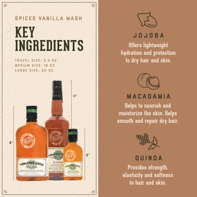 Man Made Spiced Vanilla Man Made Wash